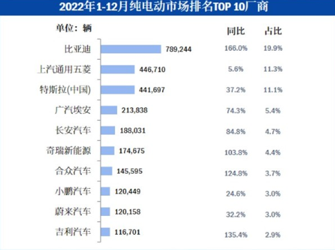 大众董事长被当众扔蛋糕!就因为快被特斯拉“偷家”了