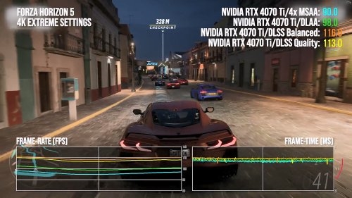 数毛社测评RTX 4070 Ti：与上代旗舰并驾齐驱 价格趋于合理