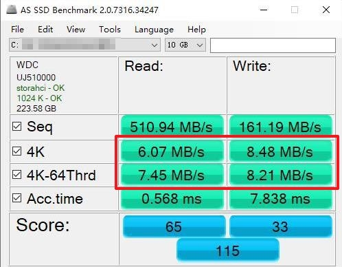 标速高就是好？不看4K随机就别买SSD！