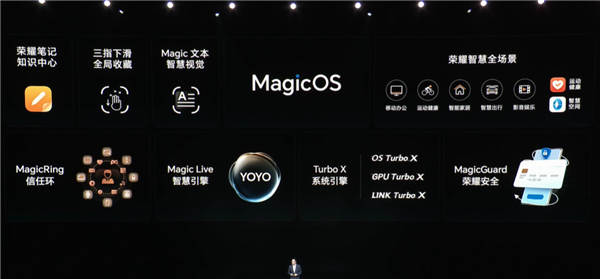 至臻版7499元 荣耀Magic5系列旗舰手机价格公布：五大技术爆发