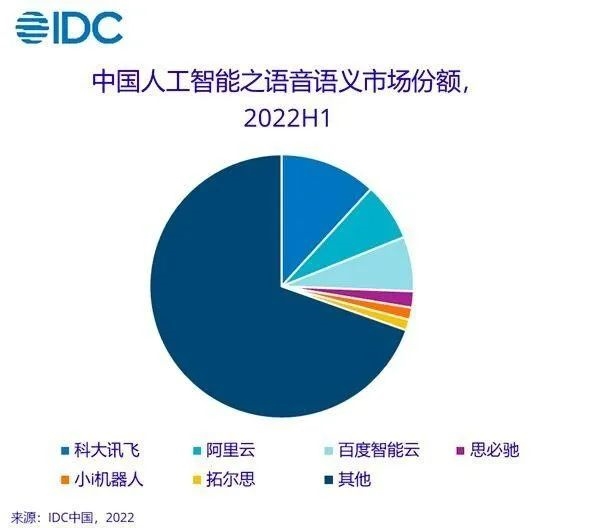 索赔苹果100亿、要求禁售iPhone的那家中国公司：在纳斯达克敲钟了