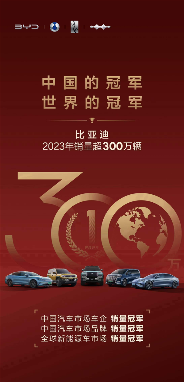 2023年 车市大浪淘沙： 中国品牌杀疯！两大日系没落(图3)