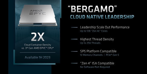 AMD市值突破1.1万亿!128核Zen4即将发布:继续抢Intel市场