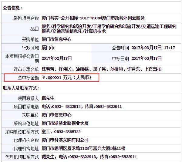 阿里云：亏了13年刚赚钱 为啥被逼着五折大促销？
