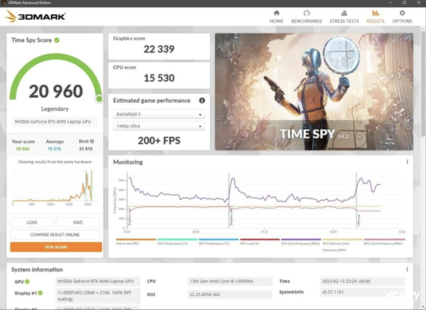 RTX 4090移动显卡能效出色：性能也没有让人失望