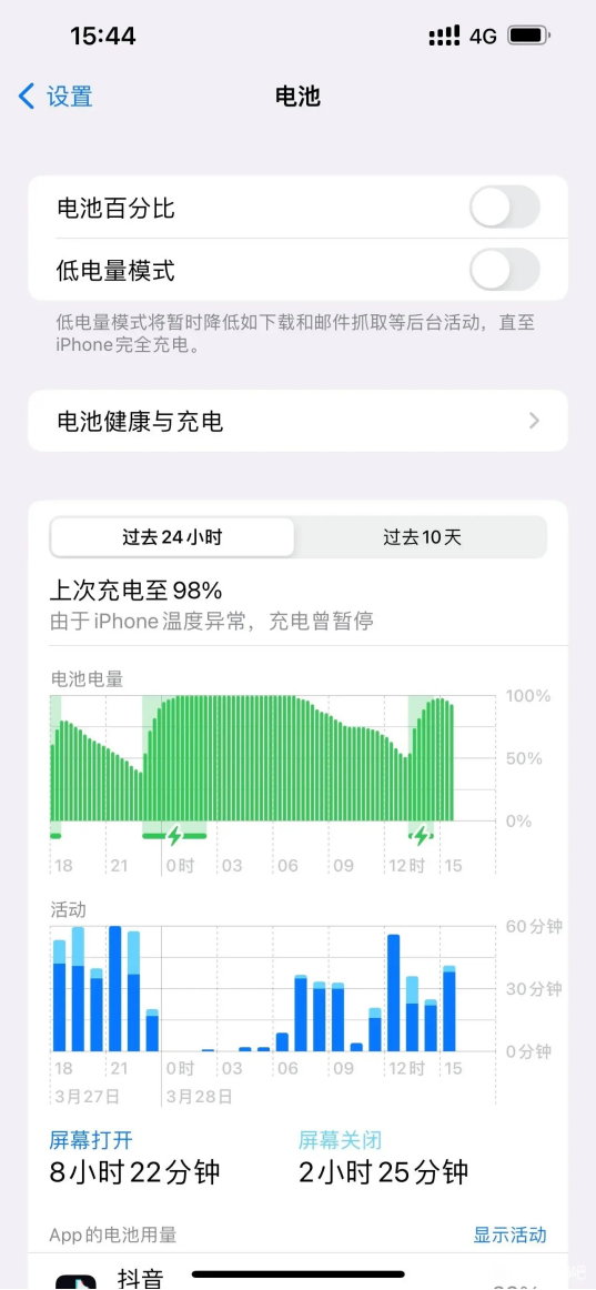 iOS 16.4有惊喜！实测升级后白白多了5个G 还更流畅了