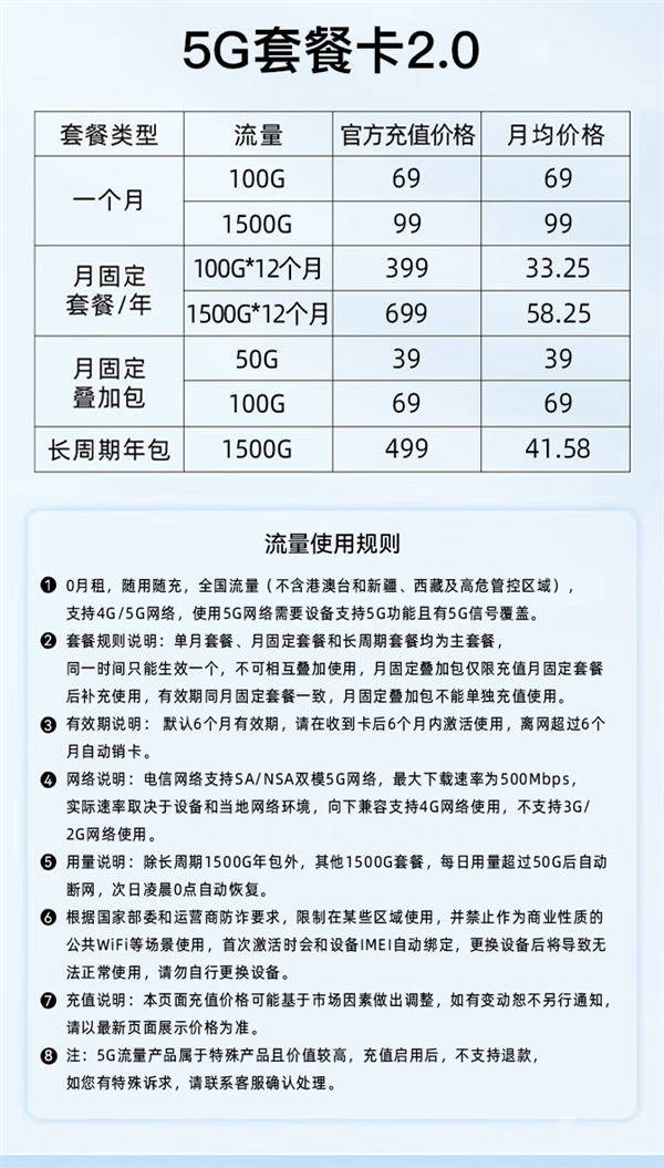 比充电宝还小！中兴F50 5G随身Wi-Fi首销：529元到手