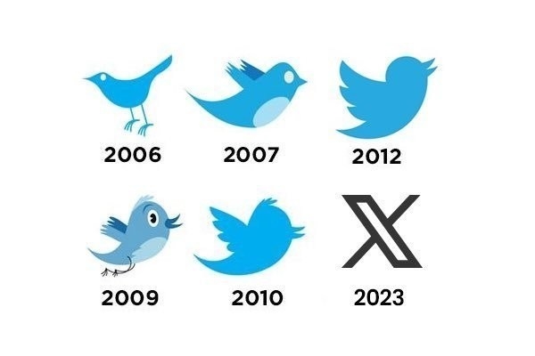 推特换标：“小蓝鸟”时代结束 马斯克“X”时代正在到来