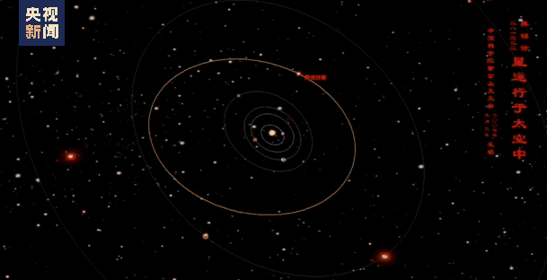 细数星辰大海里的中国名字！这些小行星 都是“中国星”