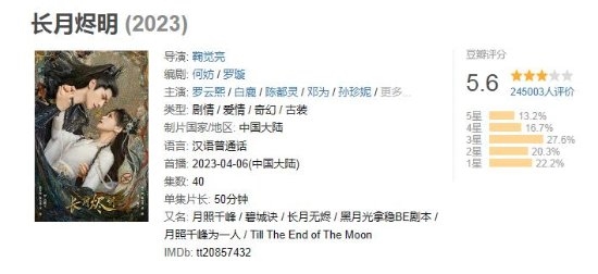 六公主锐评《长月烬明》:有仙无侠 有情无义
