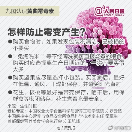 世卫认定的超级致癌物黄曲霉菌！科普：比砒霜毒68倍、你身边就有