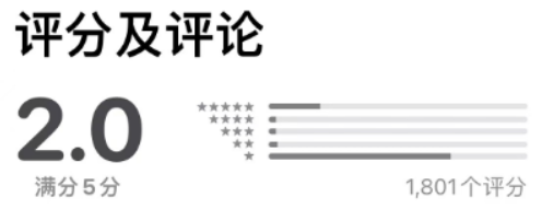 一百万人下载的茅台APP 真能让我原价买到茅台么?