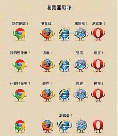 微软Win10今日停止支持IE11:强制跳转Edge 网友担心银行拖后腿