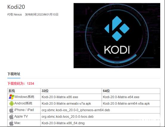 群晖NAS安装Plex ,电视kodi 实现4K高清播放