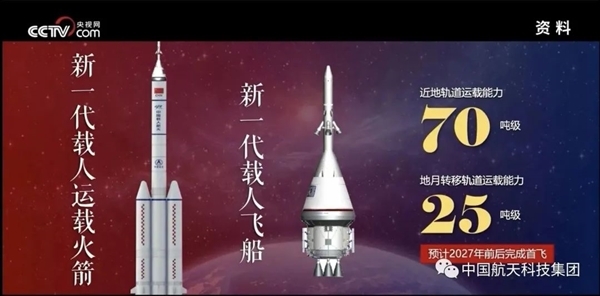 2030年前我国将送人上月球 新一代载人火箭三级发动机点火成功
