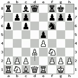 ChatGPT迅速学会下棋精髓 把人类给整不会了 网友:这谁预判得了?