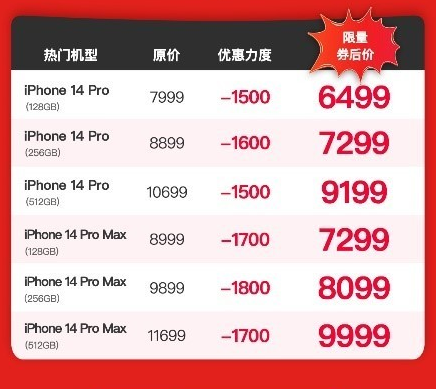 再战618:各大手机厂商动向全观察 价格战杀红眼了