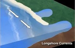 野外玩水时 这4种看似安全的地方 极其危险！稍不留神就没命