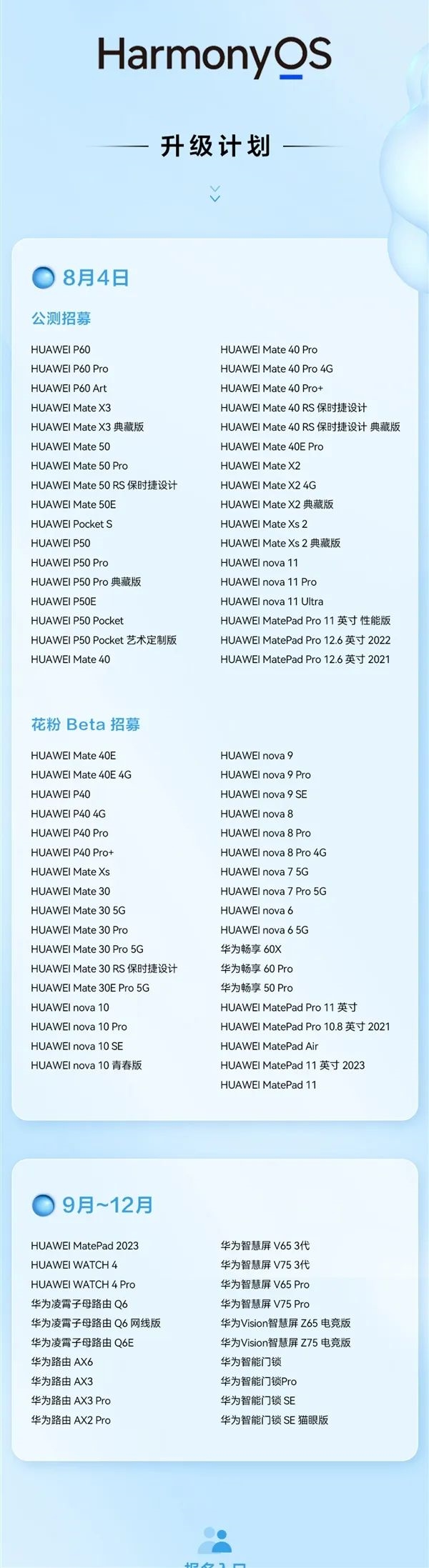 用上了大模型的鸿蒙4：最有个性的一代！惊喜多多