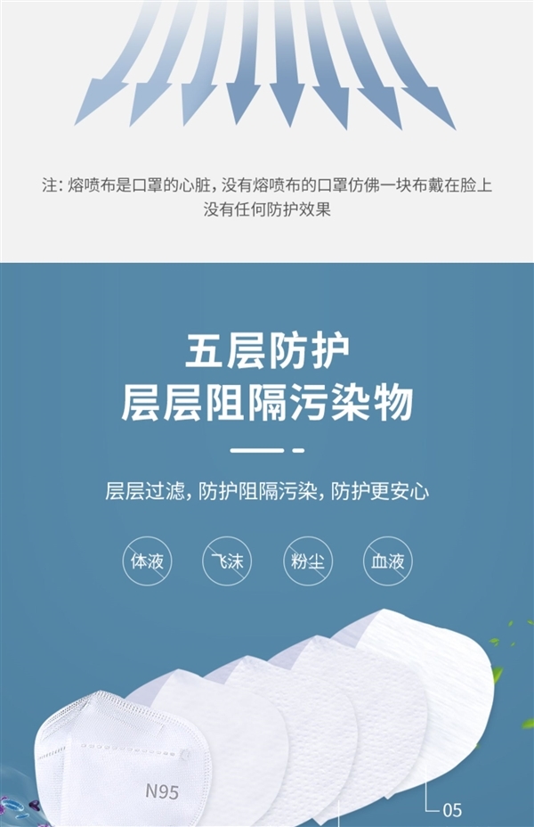 春节正常发货：仁和N95灭菌级口罩25片15.9元大促