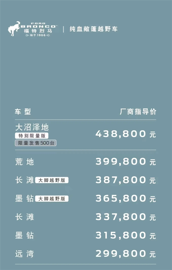 聚焦北京车展：热门SUV盘点 家用/越野全在行 它们可以直接买(图11)