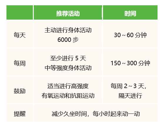 人真的会瞬间变老吗?