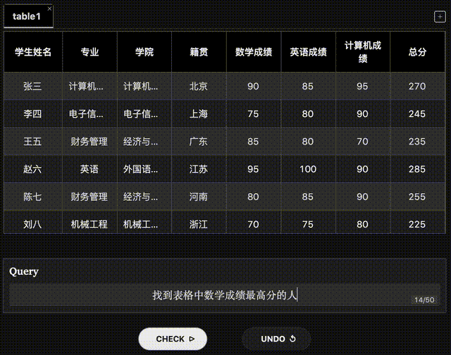 老罗落泪!北大团队搞出ChatExcel 说人话自动处理表格 免费
