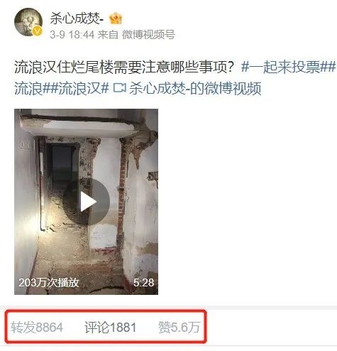你相信吗?每天都有10多万人 学习流浪汉的生存技巧