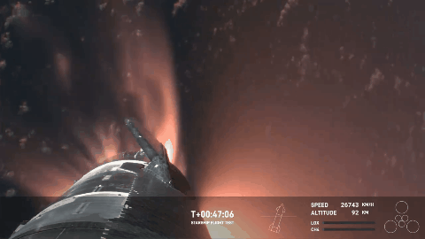 SpaceX星舰的第三飞 到底成功还是失败了