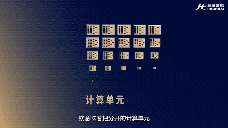 中国自主芯片对标NVIDIA 功耗只有35W！2年就开发出来了