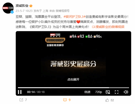 超越《复联》!《银河护卫队3》创漫威影史最高分
