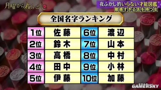没用的超能力增加了：日本小姐姐靠舌头舔能认出文字