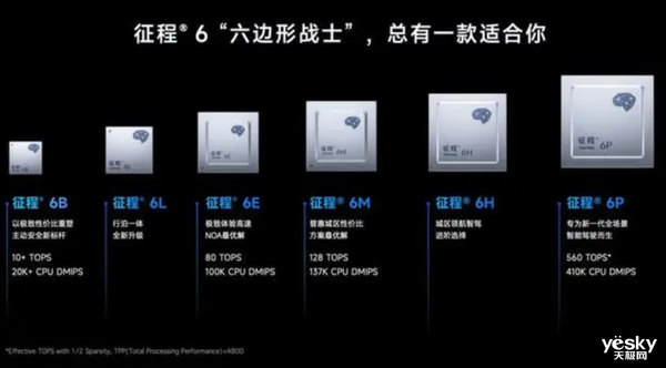 比亚迪汉新车已在路上：第五代DM技术加持 全能战士稳了
