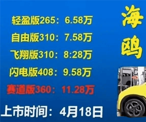 不得杀疯了?曝比亚迪海鸥4月上市:仅6.58万起
