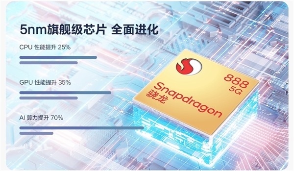 自带5G!鼎桥P50被经销商清仓甩卖:仅2599元起