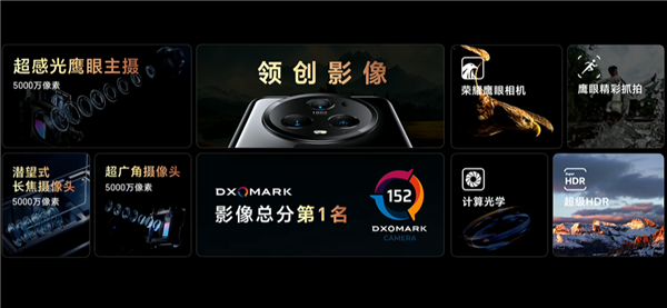 3999元起 荣耀Magic5系列旗舰机正式开卖:DXO屏幕、相机双冠王