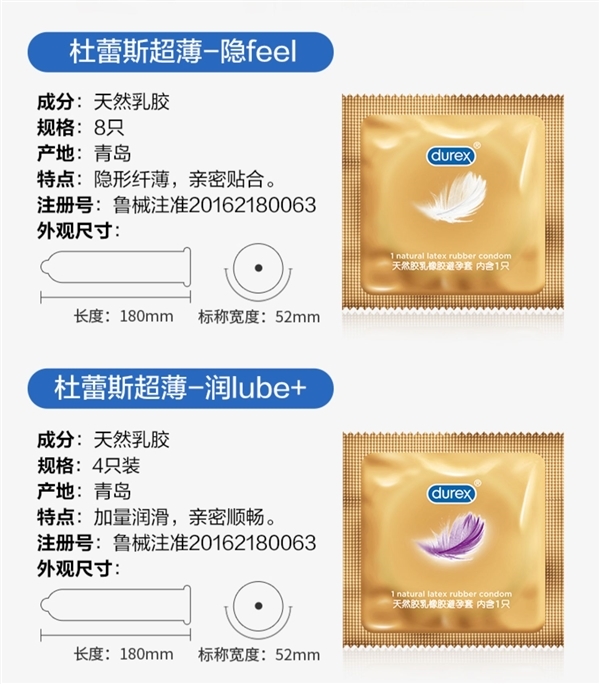 立省50元！杜蕾斯焕金超薄16只29.9元抄底：囤点绝对用得上