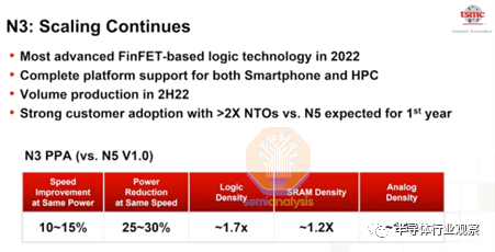 FinFET最后一代 台积电3nm全曝光 成本惊人