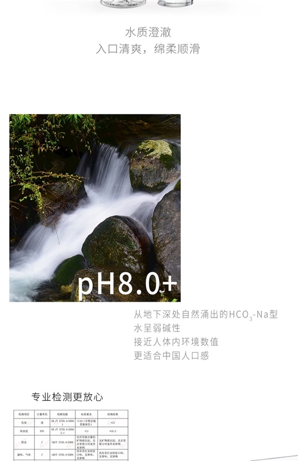没有科技与狠活 ：依能天然苏打水2.3元发车 无糖无气0卡