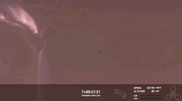 星舰失联！SpaceX第三次发射功败垂成：但马斯克又把人类推进了一大步