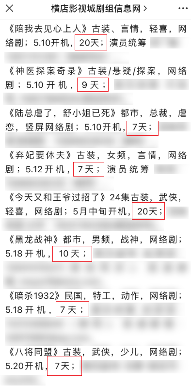 100集的剧只要拍5天!爽文流水线揭秘:你根本不懂有多爽