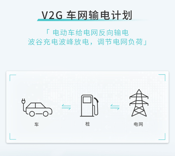 2023上海车展:亮点一网打尽 这不比看车有意思?