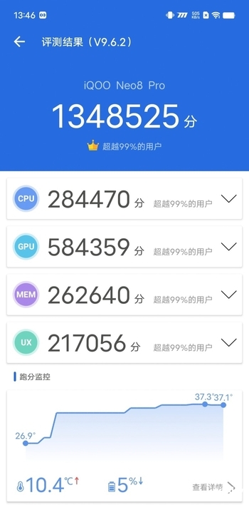 iQOO Neo8 Pro上手:天玑之王稳了
