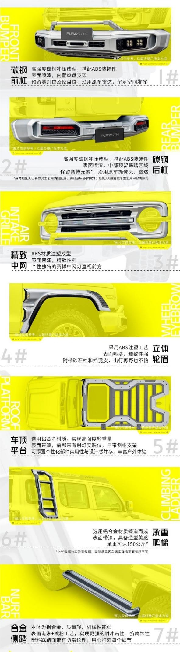新皮肤上线！超境推出坦克300专用越野套件：售价18999元起