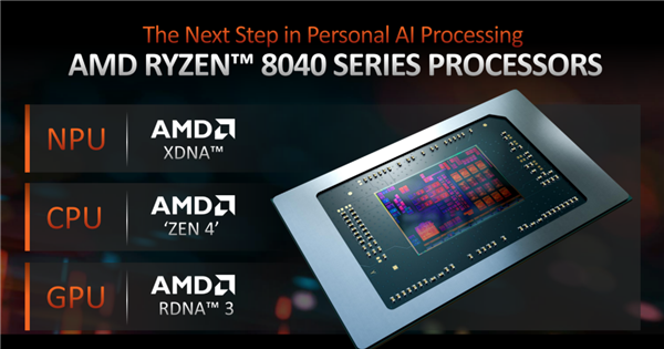 Windows将可监控AMD锐龙8040 NPU AI引擎：