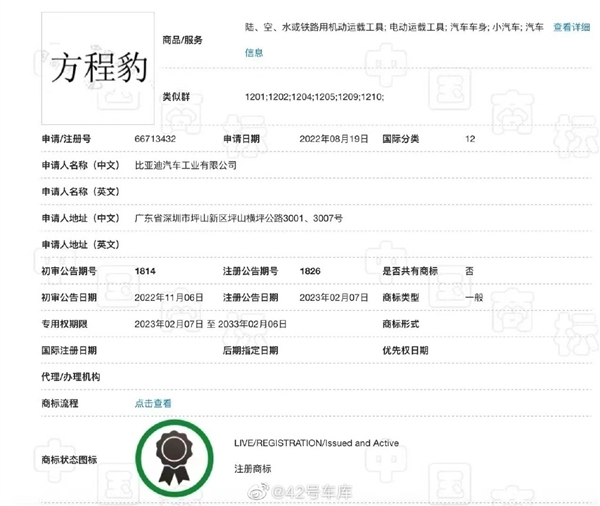 疑似比亚迪F品牌官方账号成立：名为“方程豹汽车”