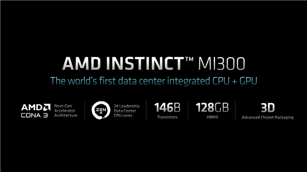 1460亿晶体管性能怪兽 AMD显卡要抢NVIDIA肉吃:AI暴涨12倍