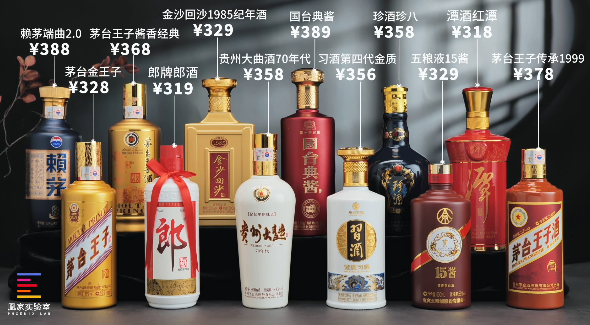 对比飞天茅台 花8万块测市面多款白酒：结果不出所料