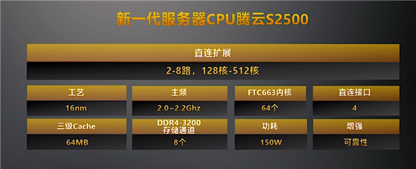 7nm不让用!飞腾腾云5000C CPU公布:80核心变64核心 性能大大缩水