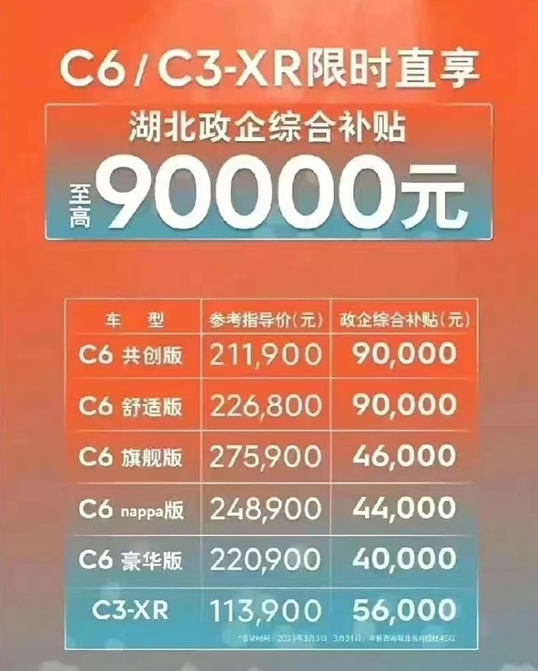 武汉市工作人员回应东风9万元购车补贴:确有其事